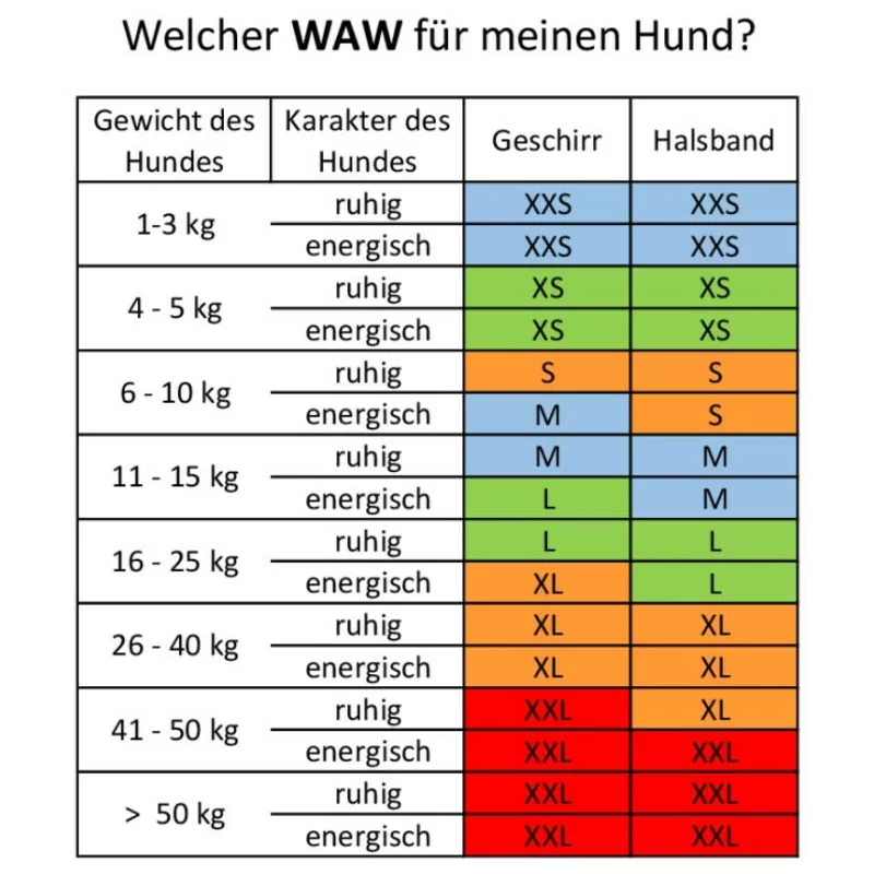 Ruckdämpfer Easy Dog Walk WAW Ruckdämpfer Easy Dog Walk WAW